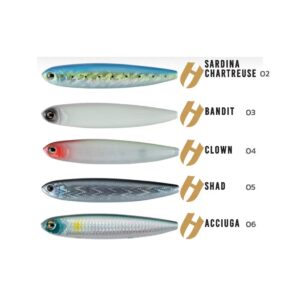 WTDOG 125 HF 12,5 cm 28 gr Floating