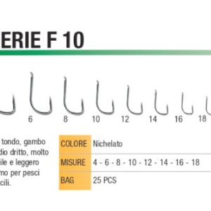 SERIE F10 mis. 12