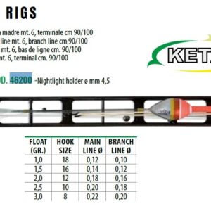 LINEAEFFE KETA RIGS 46200 FLOAT GR 3,0