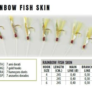 Lineaeffe Rainbow Fish Skin cm.245 7 ami Gold mis. 6